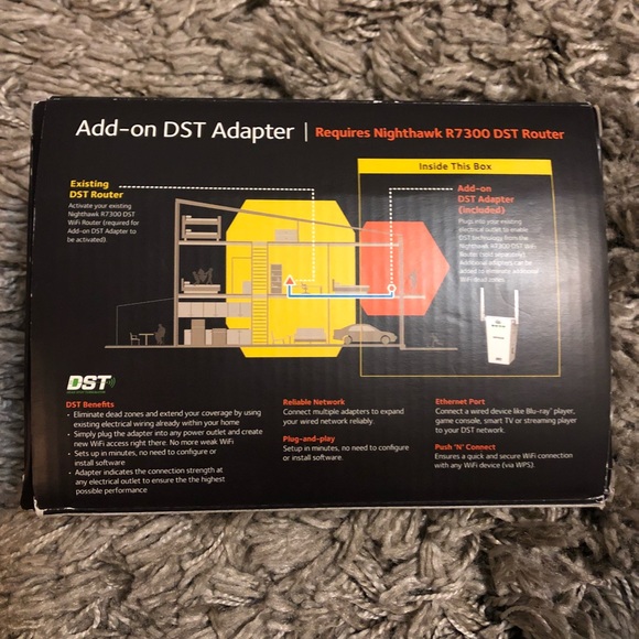 DST Adapter - Picture 2 of 4